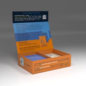 Papercuts Day Trading 3-in-1 Card Set Box Open Hero Image