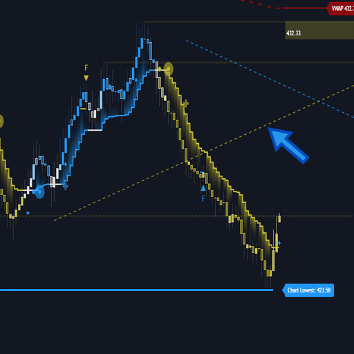 Papercuts Algo Auto Wedge