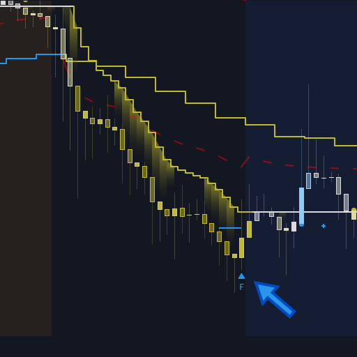 Papercuts Algo Feature 7