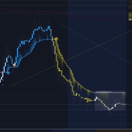 Papercuts Algo Feature 9