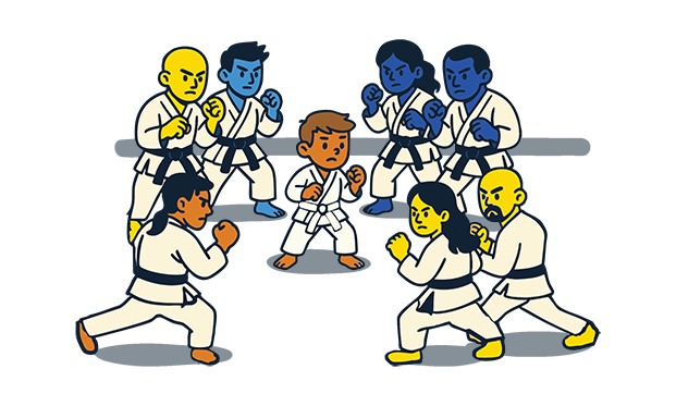 Papercuts Trading Karate Analogy